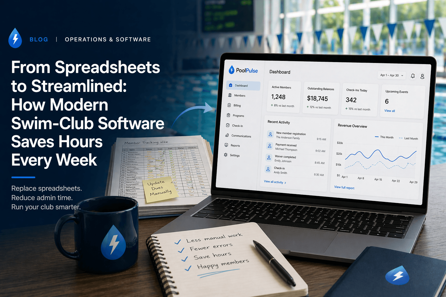 PoolPulse modern swim-club software featured image for replacing spreadsheets