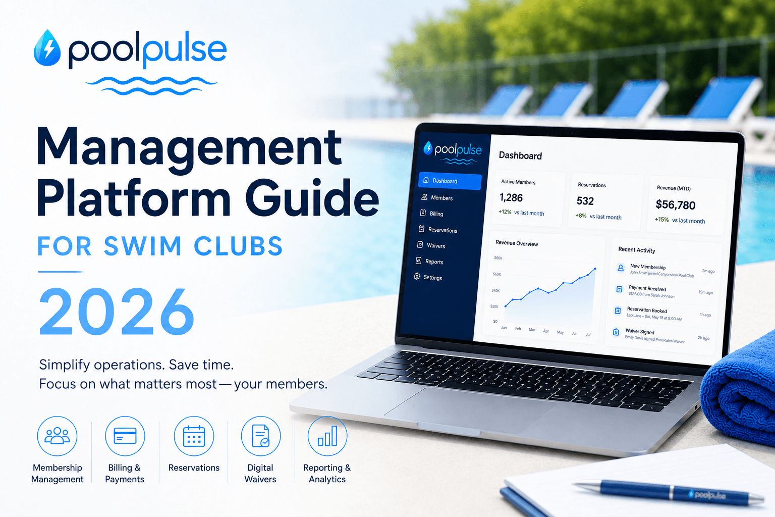 Management Platform Guide for Swim Clubs in 2026